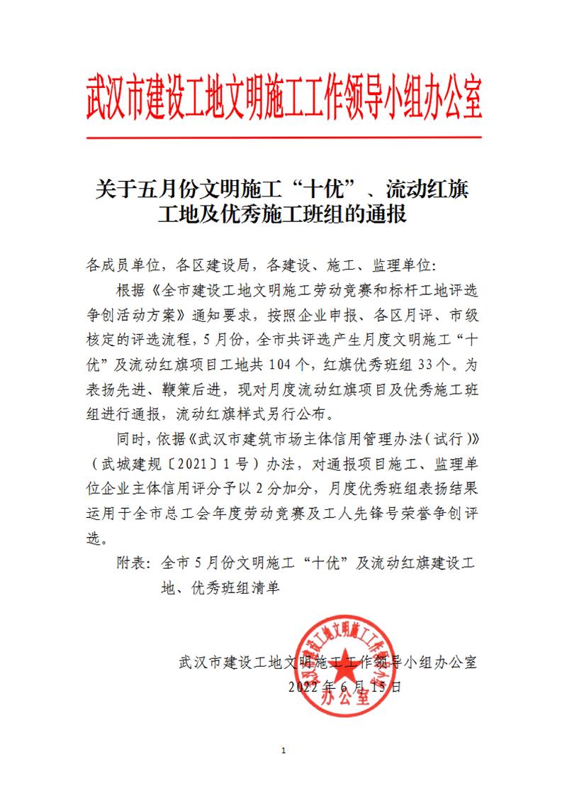 6月15日-關于五月份文明施工“十優(yōu)”、流動紅旗工地及優(yōu)秀施工班組的通報(OCR)(1)_00.jpg